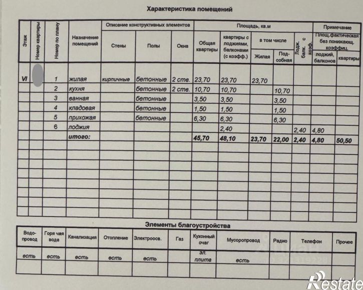 1-комн квартира улица Энгельса, 1 к2,  д. 1 к2