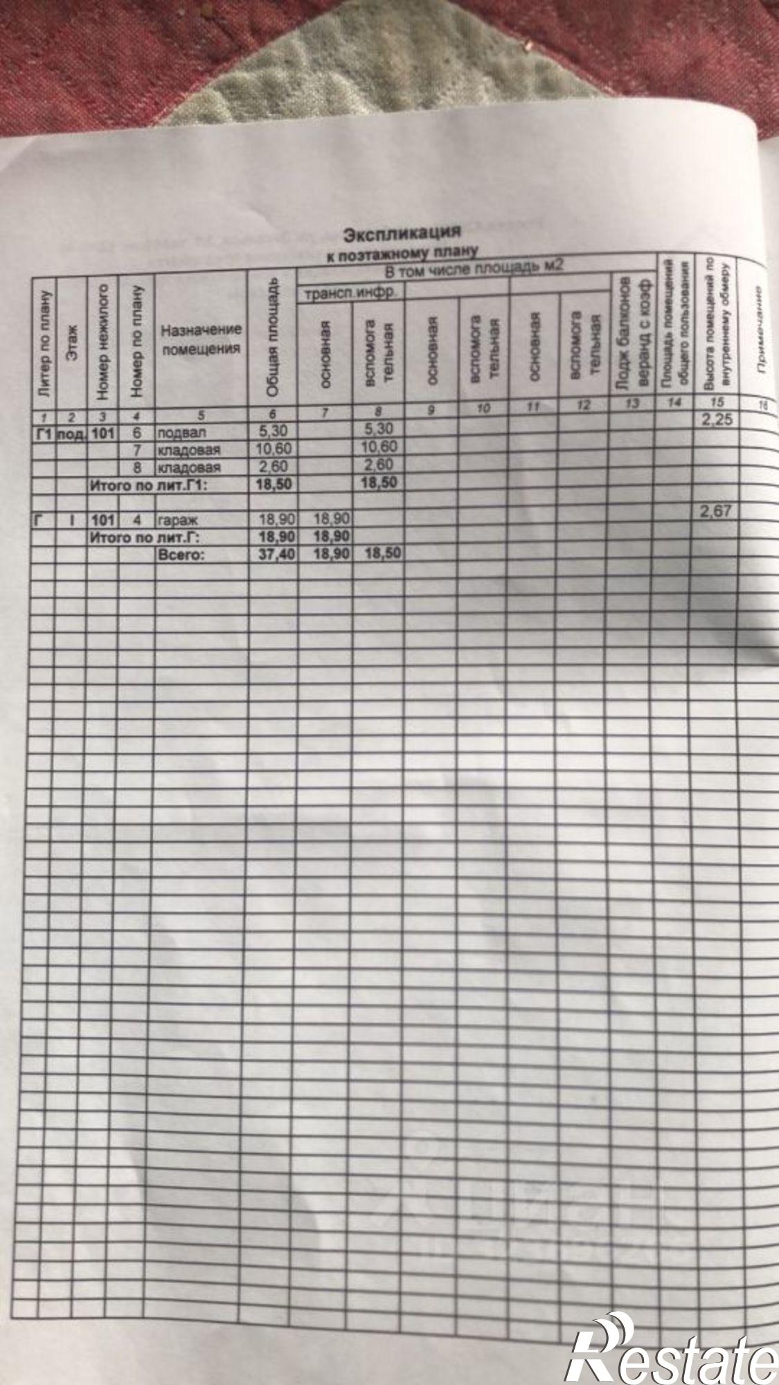 Купить гараж, место в паркинге за 3 100 000 рублей на улица Красина, 16