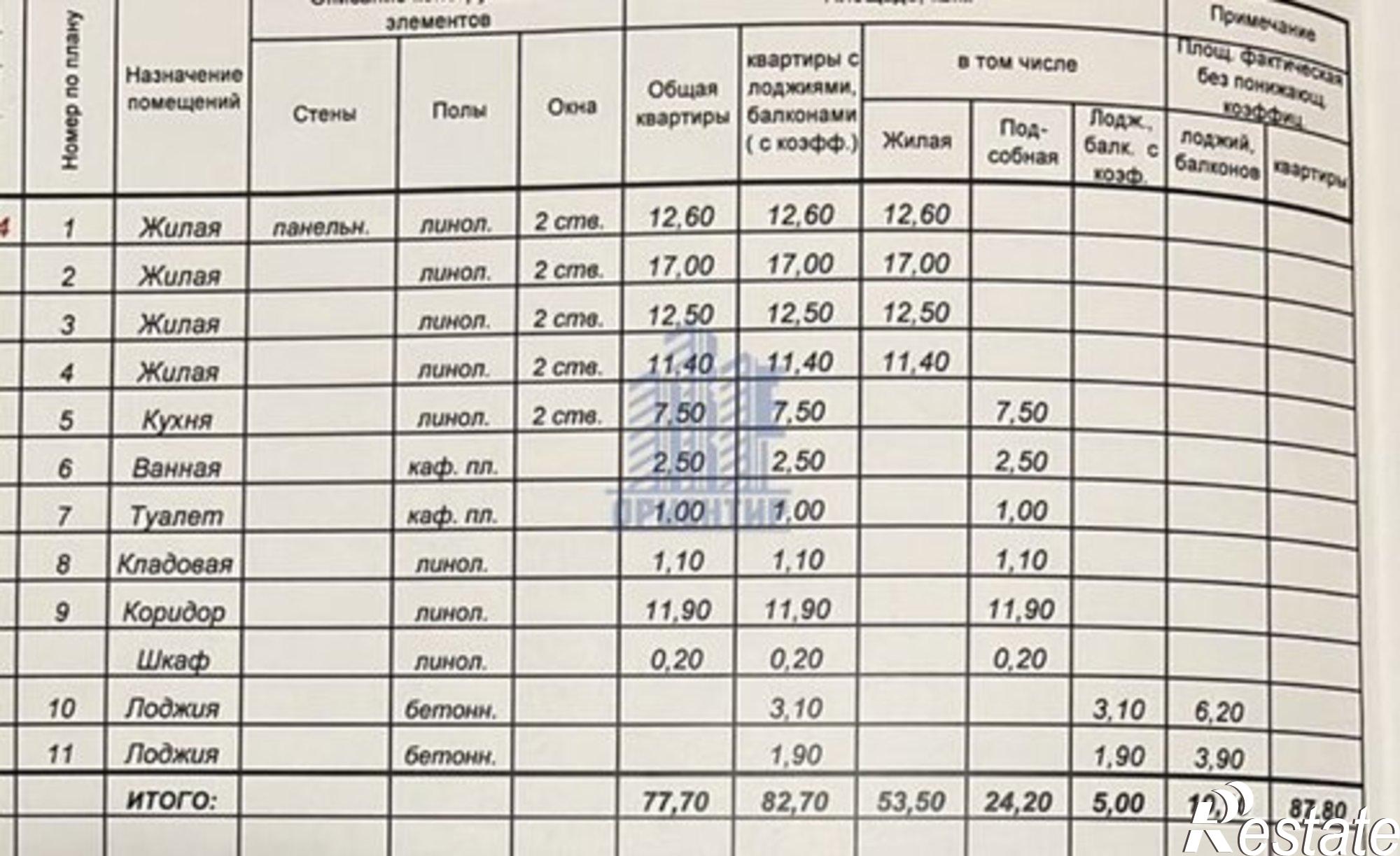 Купить квартиру за 6 300 000 рублей на ул Лебедева, 9