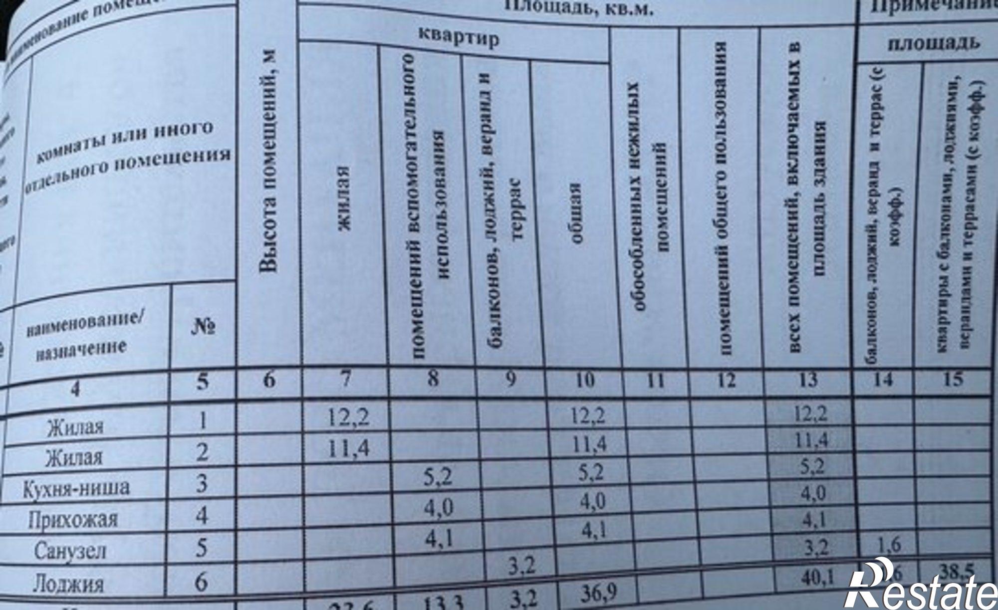 Купить квартиру за 4 740 000 рублей на Чувашская Республика — Чувашия, улица Академика В.Н.Челомея, 12