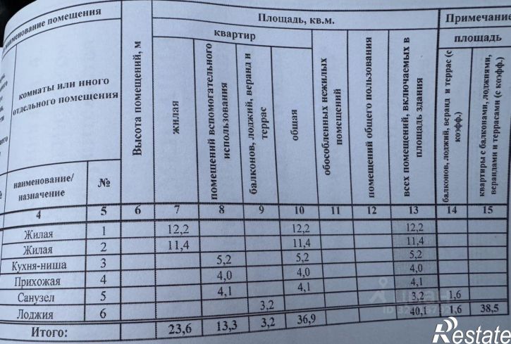 1-комн квартира улица Академика В.Н. Челомея, 12,  д. 12