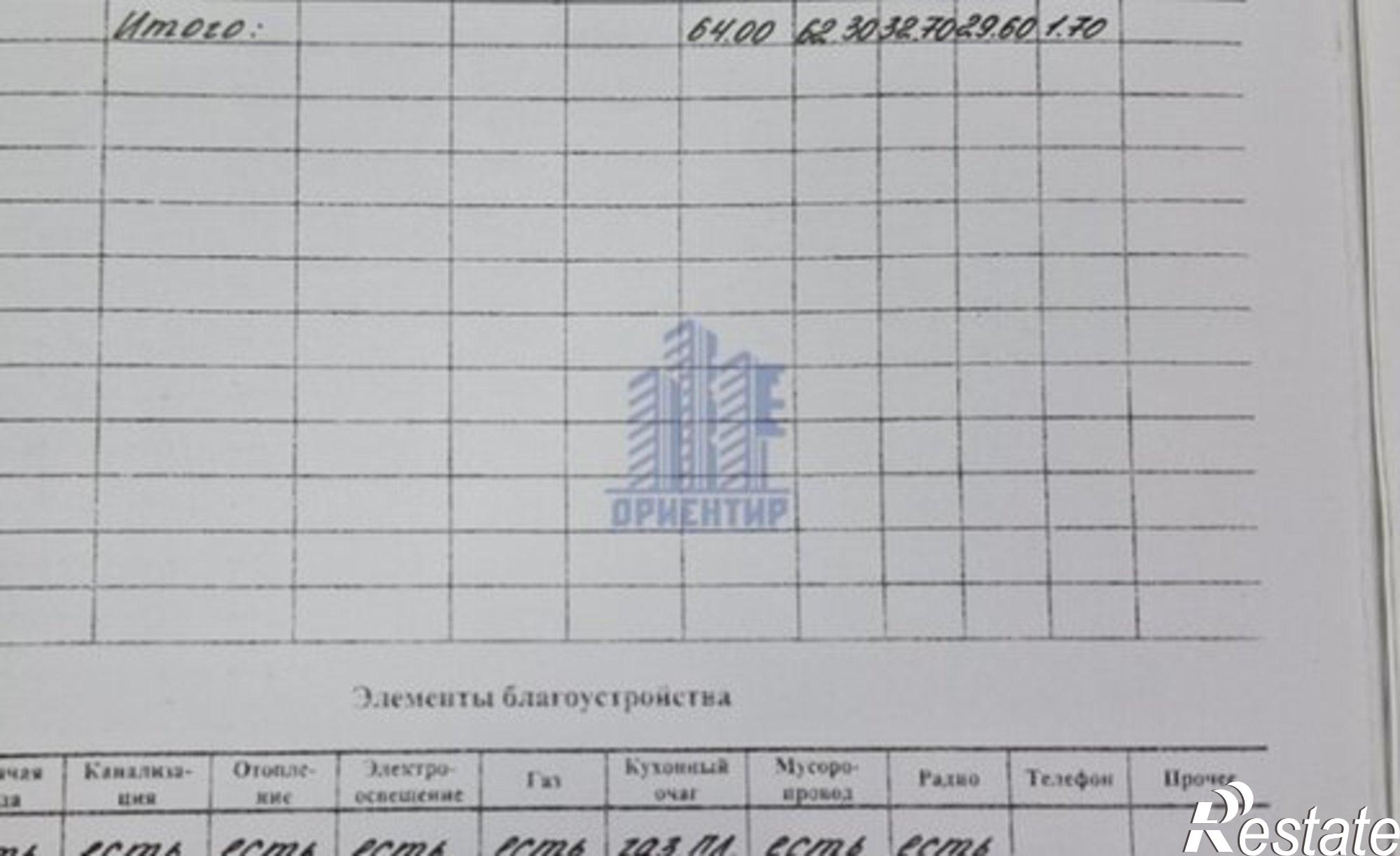 Купить квартиру за 3 800 000 рублей на улица Э.М.Юрьева, 10