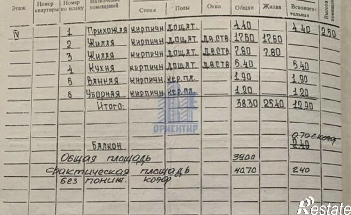 2-комн квартира ул Цивильская, 13,  д. 13