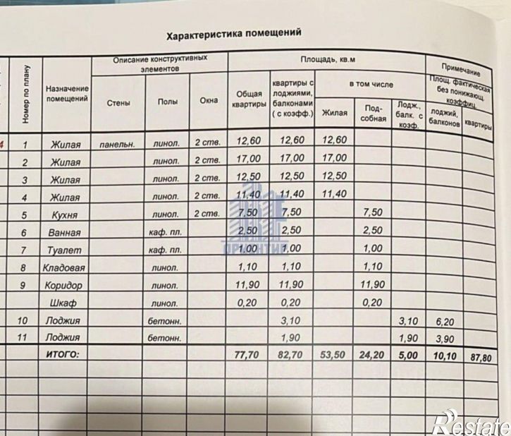 4-комн квартира улица Лебедева, 9,  д. 9