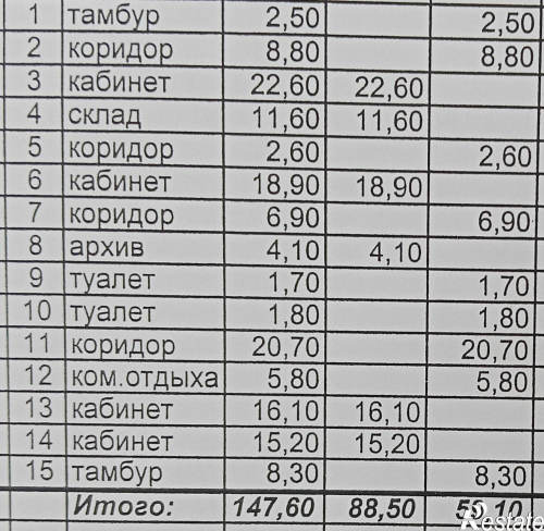 Продажа офиса Академика А.Н.Крылова улица,1