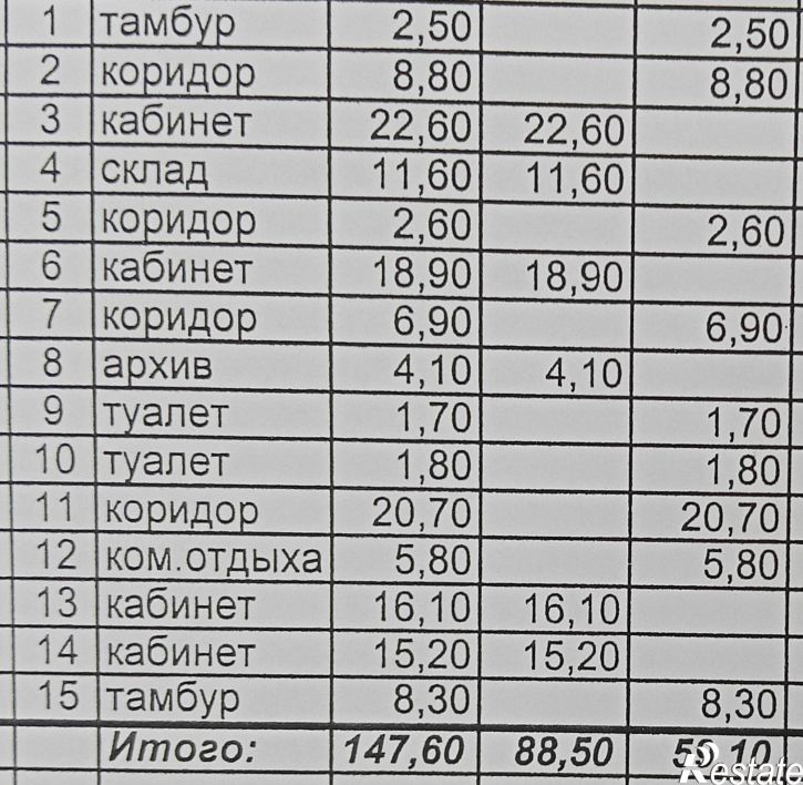 Офис Академика А.Н.Крылова улица,1