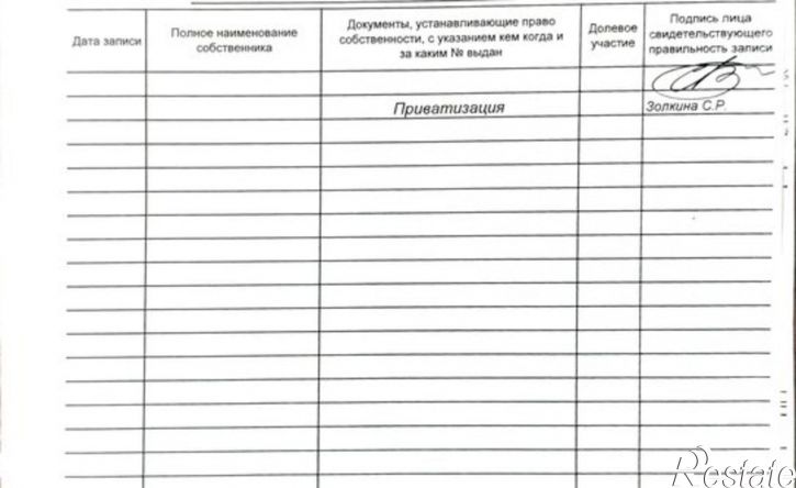 4-комн квартира Эгерский б-р, 21,  д. 21