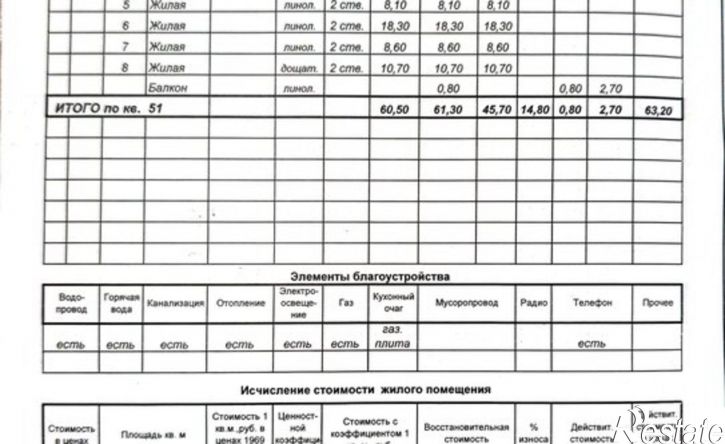 4-комн квартира Эгерский б-р, 21,  д. 21