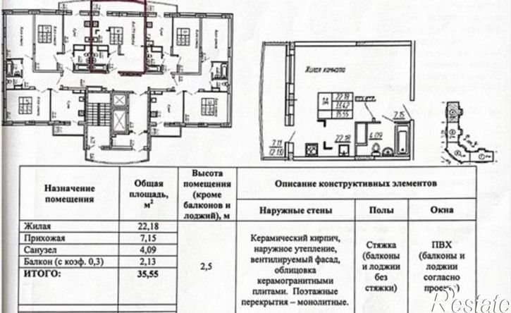1-комн квартира ул Пирогова, 1 6,  д. 1 6,  к. 6
