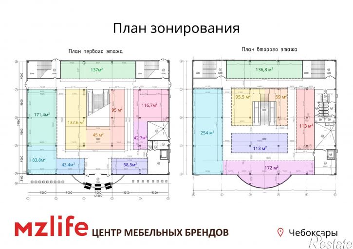 Торговое помещение Марпосадское шоссе, 17а