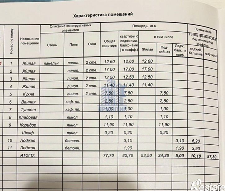 4-комн квартира ул Лебедева, 9,  д. 9