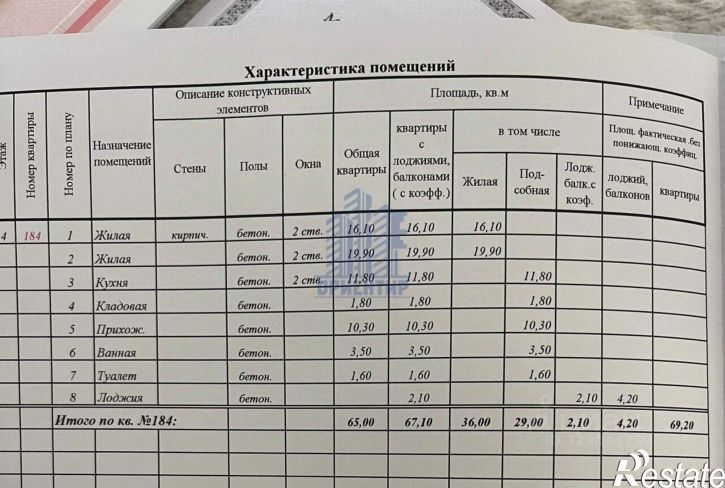 2-комн квартира Эгерский бульвар, 48,  д. 48
