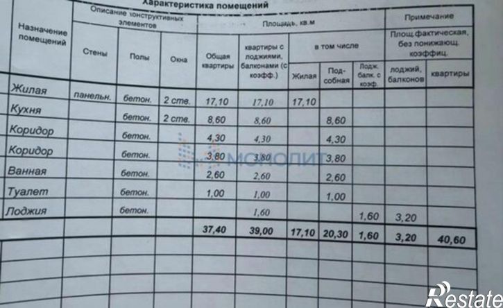 1-комн квартира улица П.В.Дементьева, 19,  д. 19