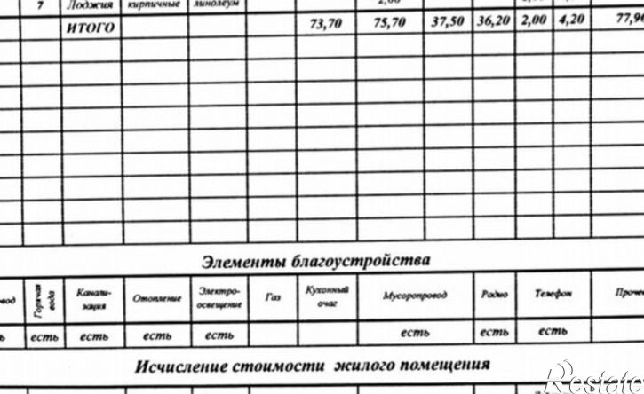 2-комн квартира пр-кт Максима Горького, 33,  д. 33