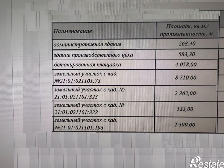 Земельный участок Ишлейский пр-д, 4А,  д. 4А