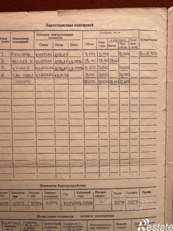 1-комн квартира ул Урукова, 1,  д. 1