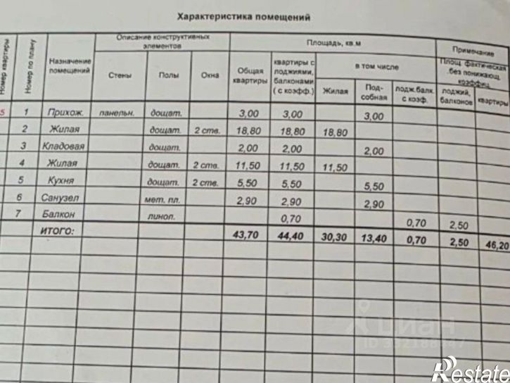 2-комн квартира ул Мичмана Павлова, 7,  д. 7