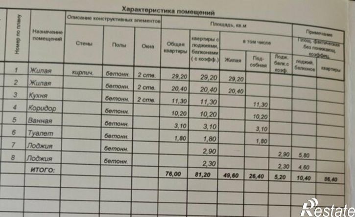 2-комн квартира пр-кт Тракторостроителей, 64,  д. 64