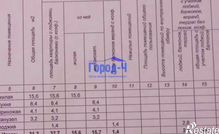 1-комн квартира ул Новогородская, 18,  д. 18