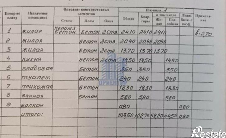 3-комн квартира Чувашская Республика &mdash; Чувашия, Чебоксары, улица Мичмана Павлова, 41