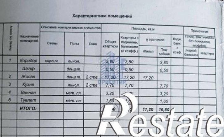 1-комн квартира улица Анисимова, 10,  д. 10