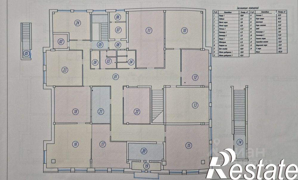 Купить офис, помещение под офис за 84 924 700 рублей на улица 324-й Стрелковой Дивизии, 3Б