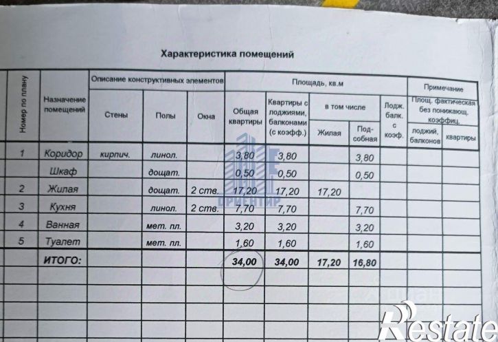 1-комн квартира улица Анисимова, 10,  д. 10