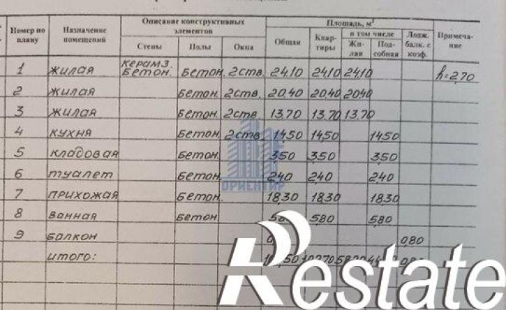 3-комн квартира улица Мичмана Павлова, 41,  д. 41