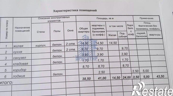 1-комн квартира Университетская улица, 14 к1,  д. 14 к1
