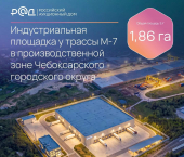 земля 186.67 сот Ишлейский проезд