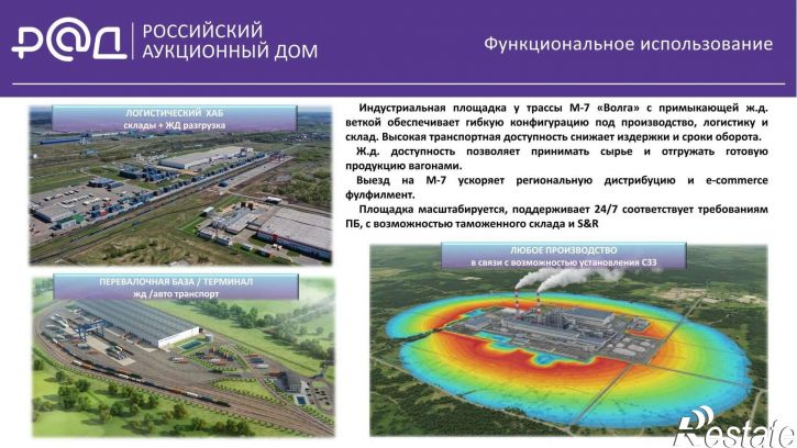Земельный участок Ишлейский проезд