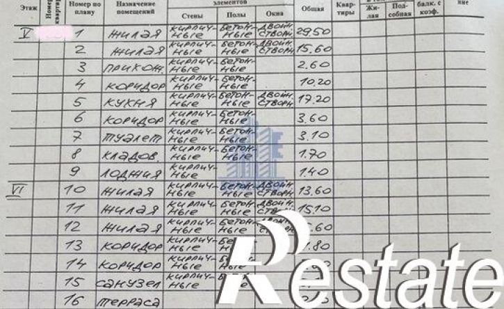 5-комн квартира улица 139-й Стрелковой Дивизии, 13,  д. 13